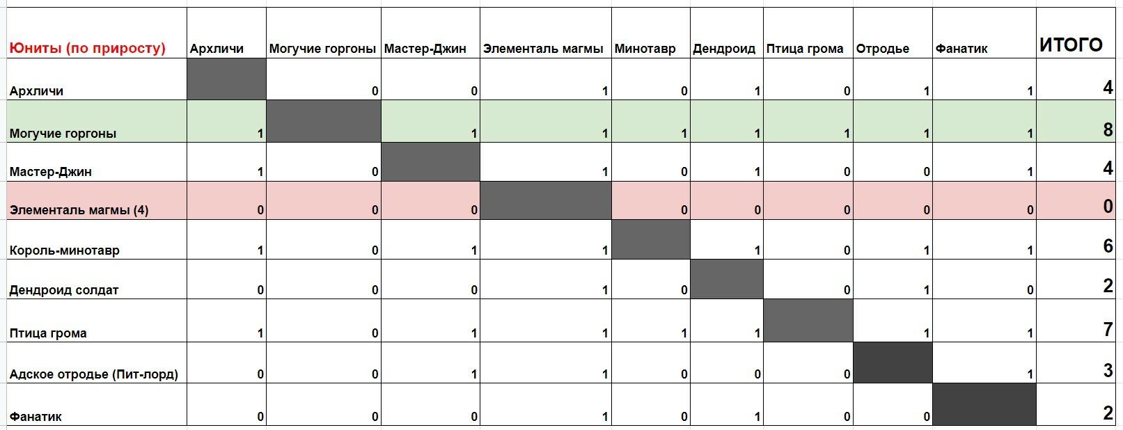 Кракен зеркало на сайт